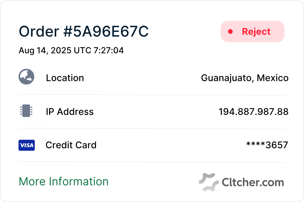 Fraud Prevention Dashboard